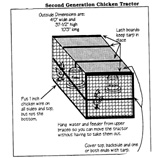 Chicken Tractor