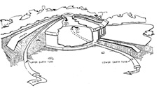 EarthTubes
